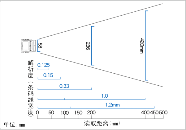 BHT-300B精东视频黄板APP外形