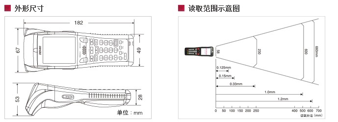 Denso BHT-800B精东视频黄板APP的尺寸图与读取范围: