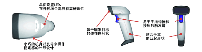 灵巧、实用的外形设计