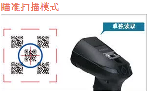 Denso GT20Q-SM(U)/GT20Q-SM(R)二维手持式扫描枪 Denso GT20Q-SM(U)/GT20Q-SM(R)二维手持式扫描枪