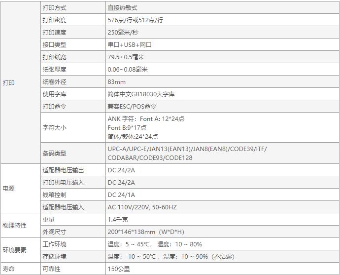 佳博S-L253详细参数 佳博S-L253详细参数