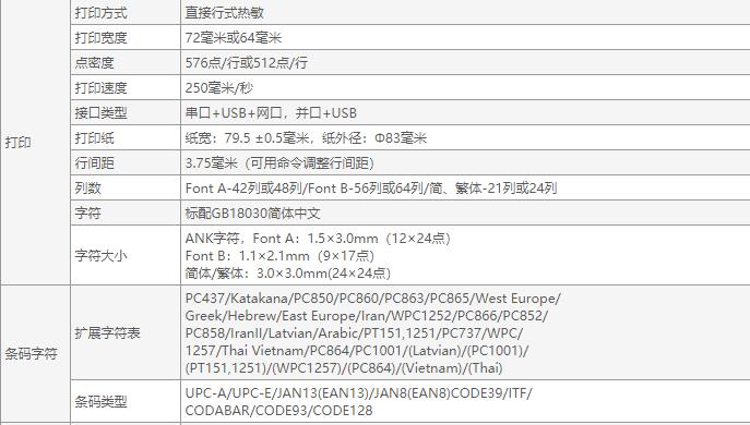 1551880982407983.jpg 佳博GP-80250IIIN热敏票据打印机-4.jpg