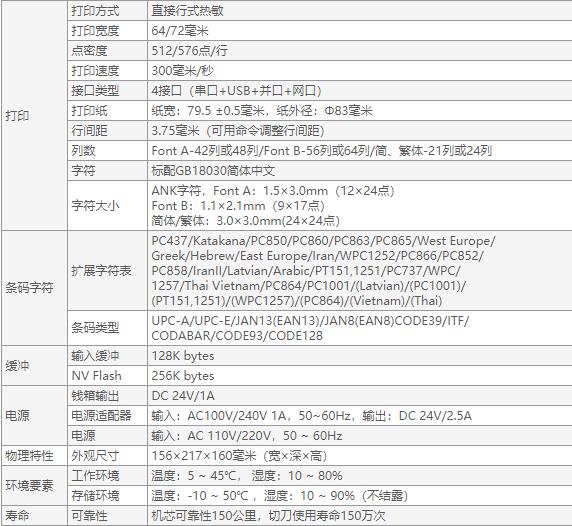 1552052820910952.jpg 佳博GP-H80300IIN票据打印机-5.jpg