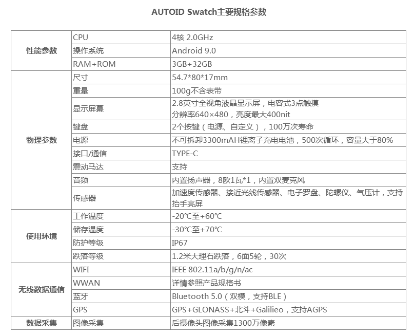 AUTOID Swatch主要规格参数.png
