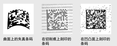 支持各种难读码.png 支持各种难读码.png