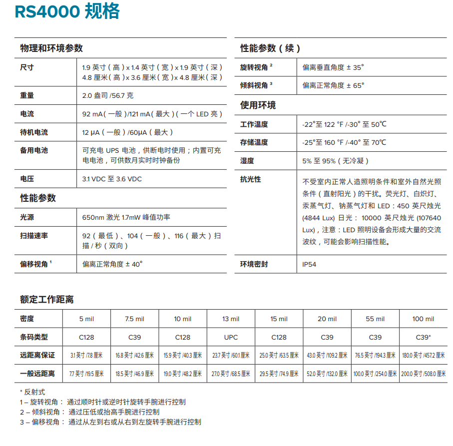 zebra斑马RS4000一维有线指环式扫描器参数.png zebra斑马RS4000一维有线指环式扫描器参数.png